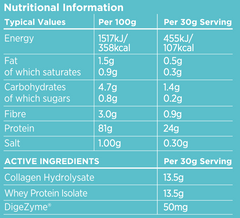 Ingredient Image